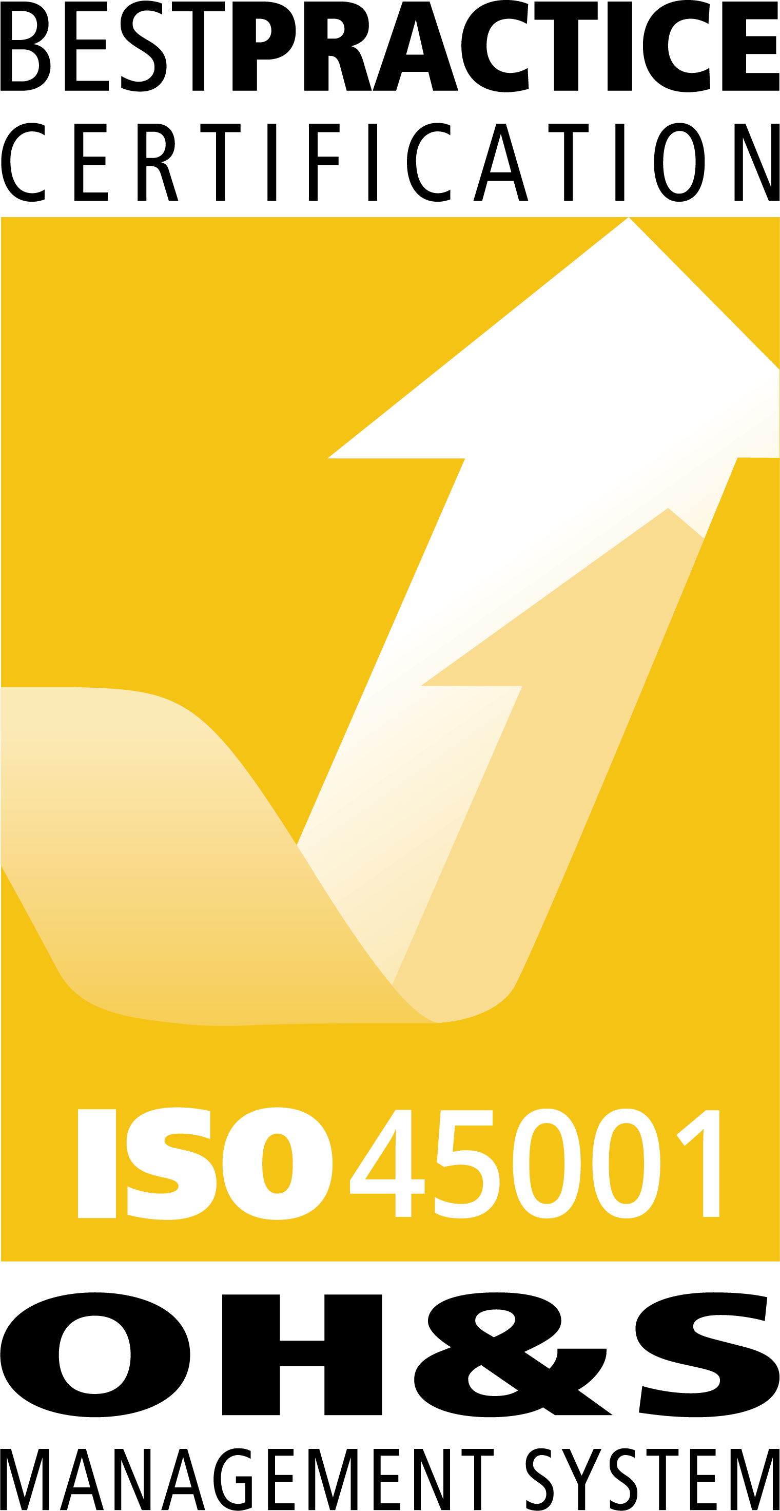 ISO45001 accreditation