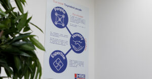 HSE values poster on the wall at HSE Sydney.